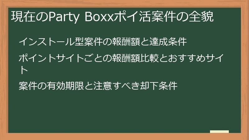 現在のParty Boxxポイ活案件の全貌