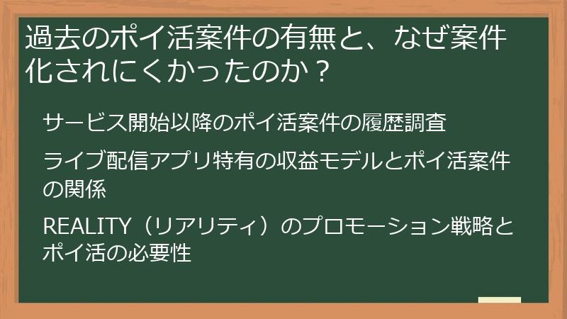 過去のポイ活案件の有無と、なぜ案件化されにくかったのか？