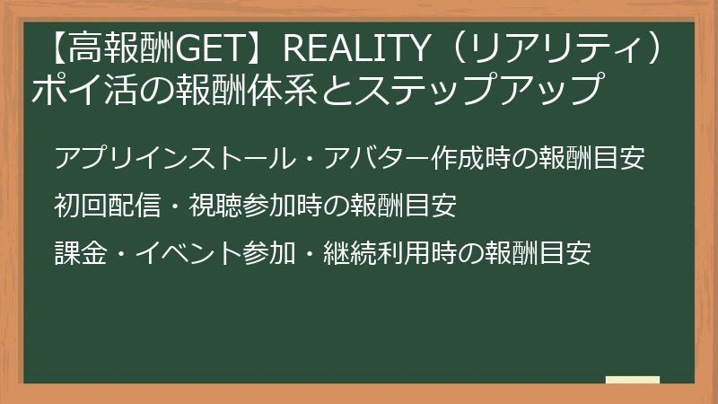 【高報酬GET】REALITY（リアリティ）ポイ活の報酬体系とステップアップ