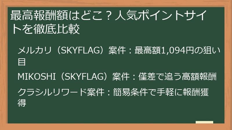 最高報酬額はどこ？人気ポイントサイトを徹底比較