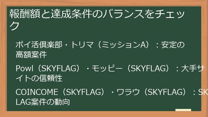 報酬額と達成条件のバランスをチェック
