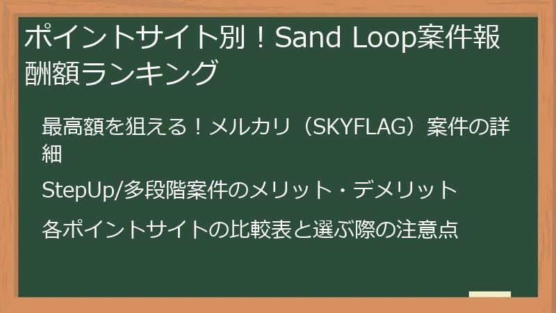 ポイントサイト別！Sand Loop案件報酬額ランキング