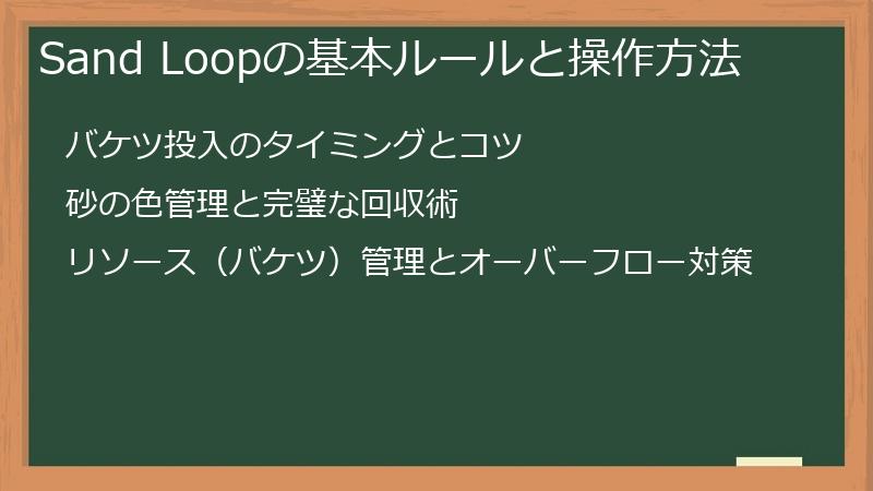 Sand Loopの基本ルールと操作方法
