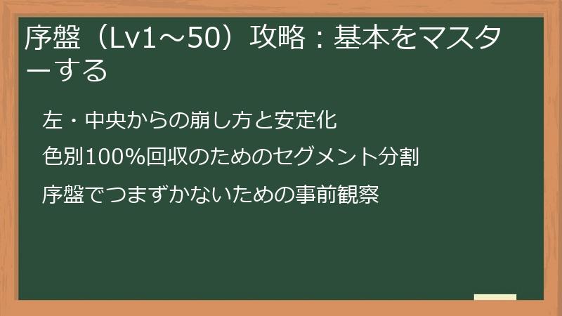 序盤（Lv1〜50）攻略：基本をマスターする