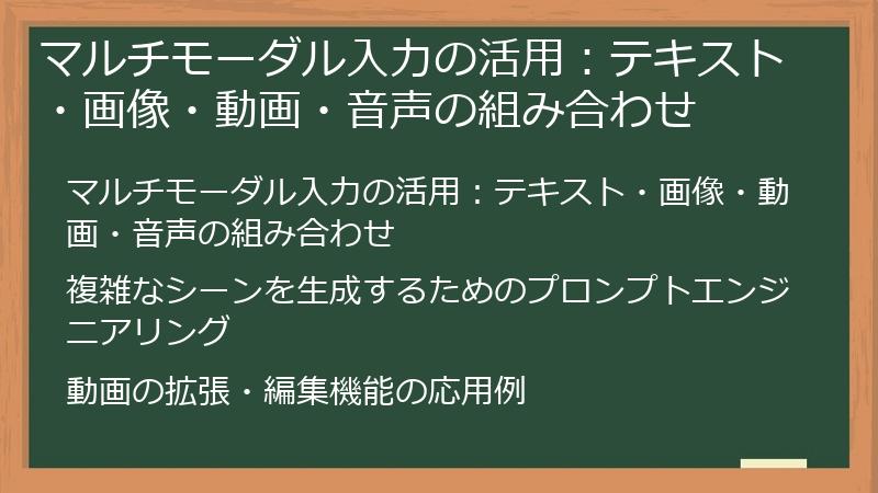 マルチモーダル入力の活用：テキスト・画像・動画・音声の組み合わせ
