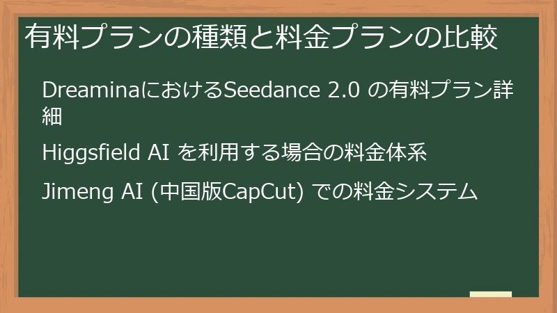 有料プランの種類と料金プランの比較