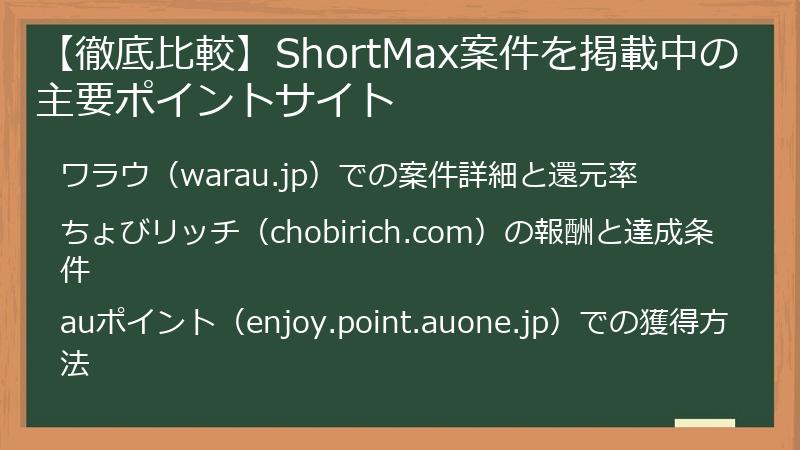 【徹底比較】ShortMax案件を掲載中の主要ポイントサイト