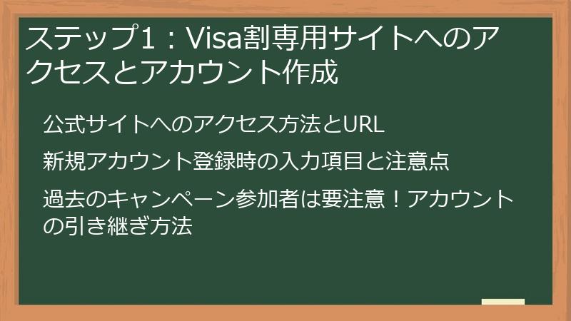 ステップ1：Visa割専用サイトへのアクセスとアカウント作成