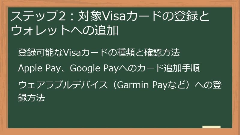 ステップ2：対象Visaカードの登録とウォレットへの追加