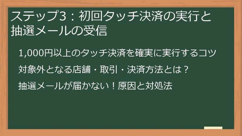 ステップ3：初回タッチ決済の実行と抽選メールの受信