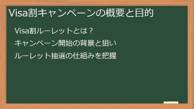 Visa割キャンペーンの概要と目的