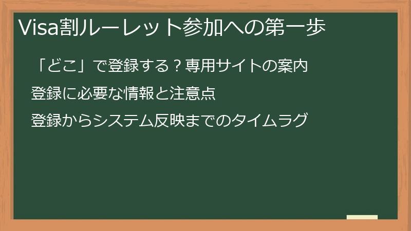 Visa割ルーレット参加への第一歩