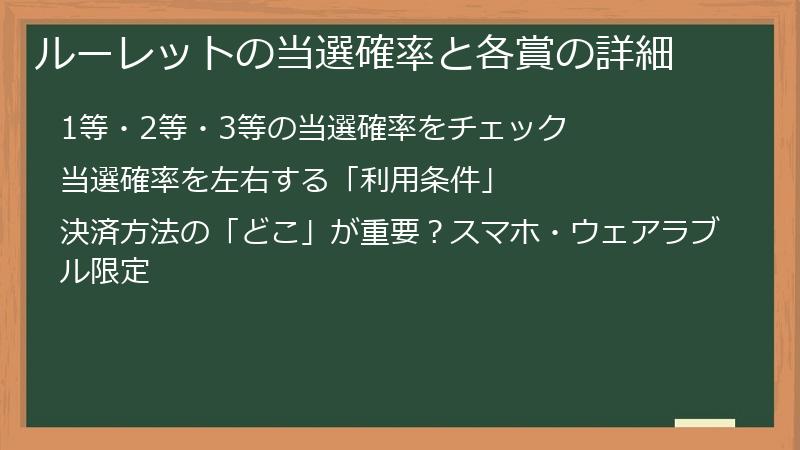 ルーレットの当選確率と各賞の詳細
