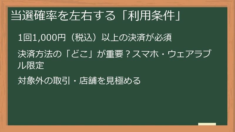 当選確率を左右する「利用条件」