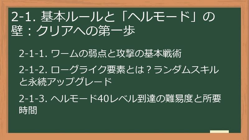 2-1. 基本ルールと「ヘルモード」の壁：クリアへの第一歩