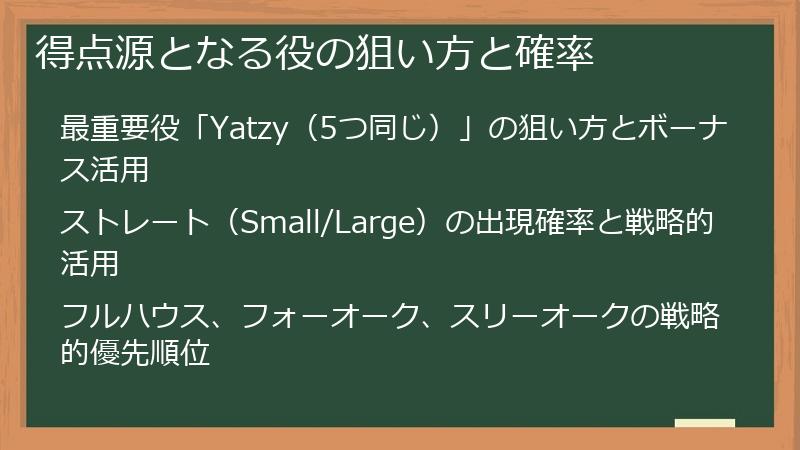 得点源となる役の狙い方と確率