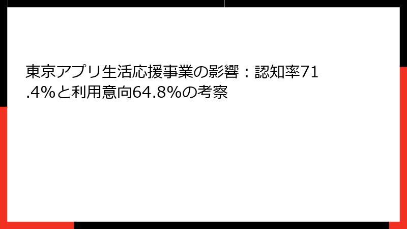 東京アプリ生活応援事業の影響：認知率71.4%と利用意向64.8%の考察