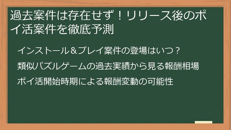 過去案件は存在せず！リリース後のポイ活案件を徹底予測