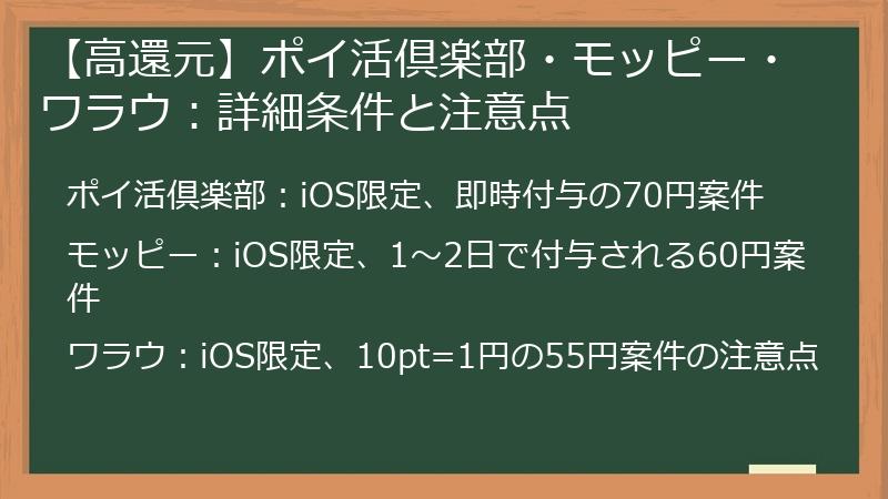 【高還元】ポイ活倶楽部・モッピー・ワラウ：詳細条件と注意点