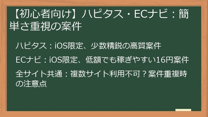 【初心者向け】ハピタス・ECナビ：簡単さ重視の案件