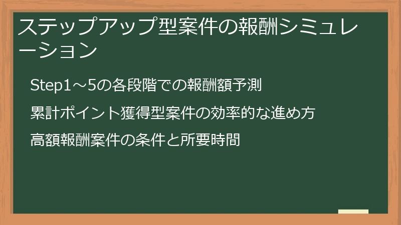 ステップアップ型案件の報酬シミュレーション