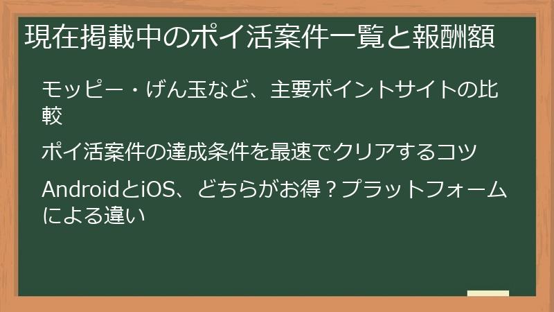 現在掲載中のポイ活案件一覧と報酬額