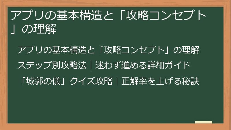 アプリの基本構造と「攻略コンセプト」の理解