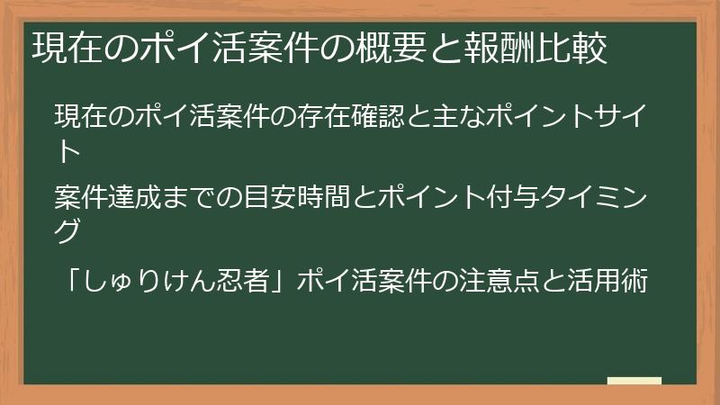 現在のポイ活案件の概要と報酬比較
