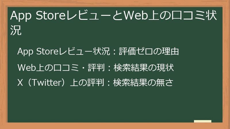 App StoreレビューとWeb上の口コミ状況