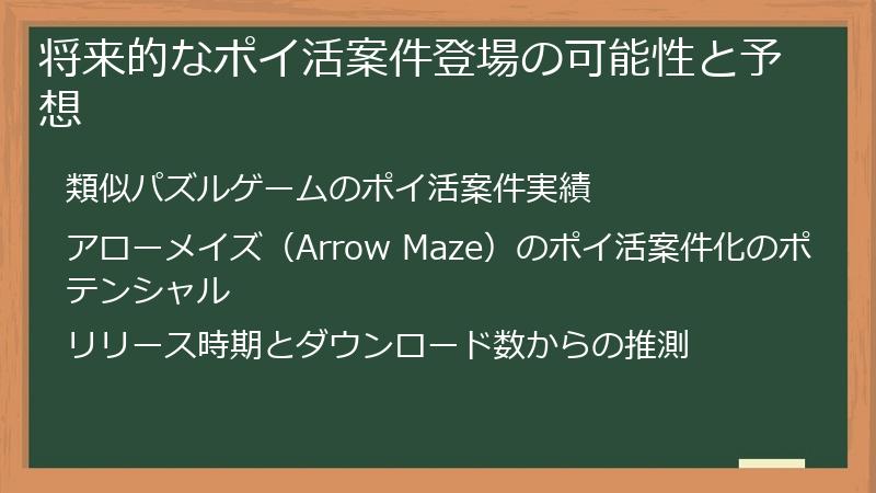 将来的なポイ活案件登場の可能性と予想
