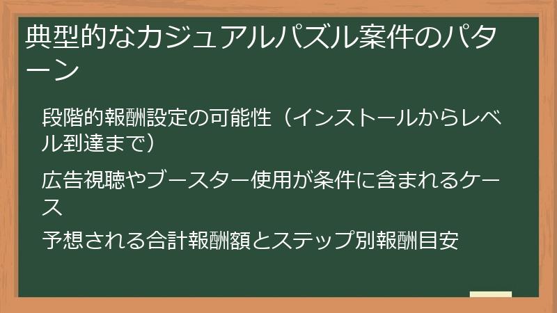 典型的なカジュアルパズル案件のパターン