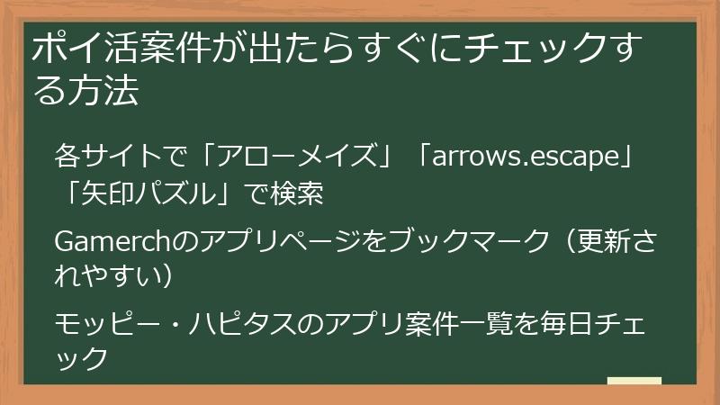 ポイ活案件が出たらすぐにチェックする方法