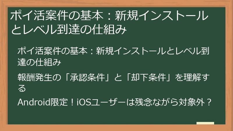 ポイ活案件の基本:新規インストールとレベル到達の仕組み