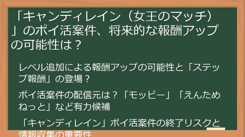 「キャンディレイン（女王のマッチ）」のポイ活案件、将来的な報酬アップの可能性は？