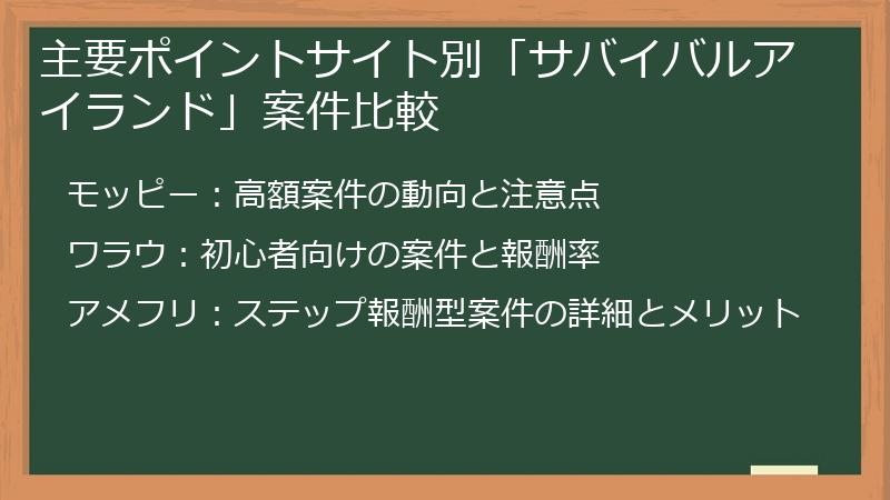 主要ポイントサイト別「サバイバルアイランド」案件比較