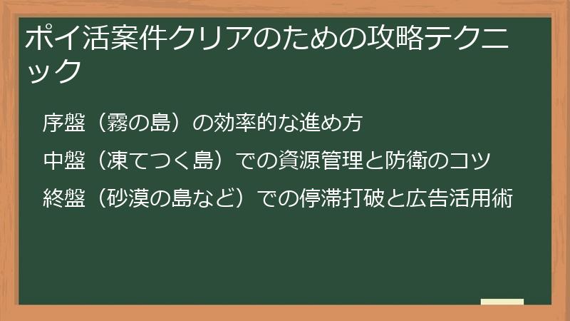 ポイ活案件クリアのための攻略テクニック