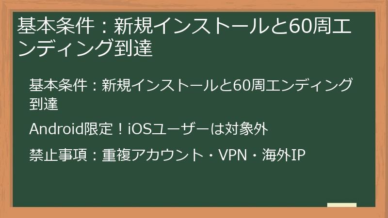 基本条件:新規インストールと60周エンディング到達
