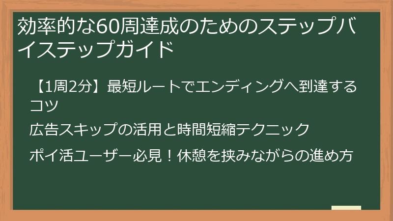 効率的な60周達成のためのステップバイステップガイド