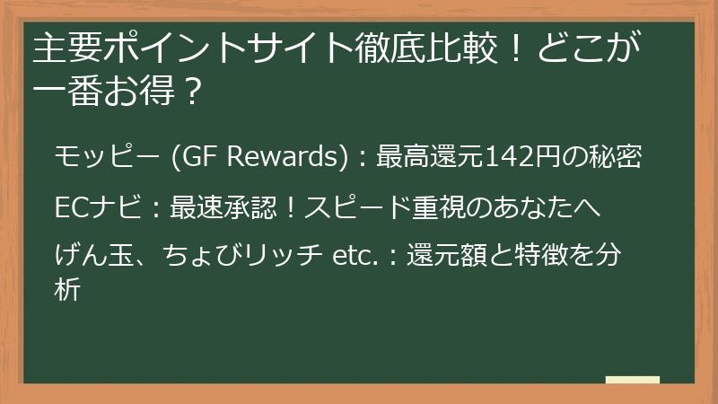 主要ポイントサイト徹底比較！どこが一番お得？