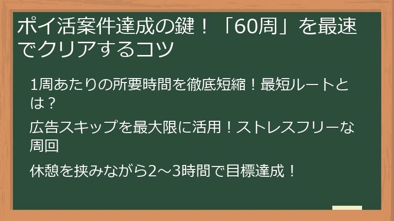 ポイ活案件達成の鍵！「60周」を最速でクリアするコツ