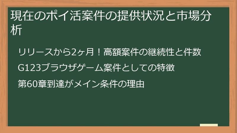 現在のポイ活案件の提供状況と市場分析
