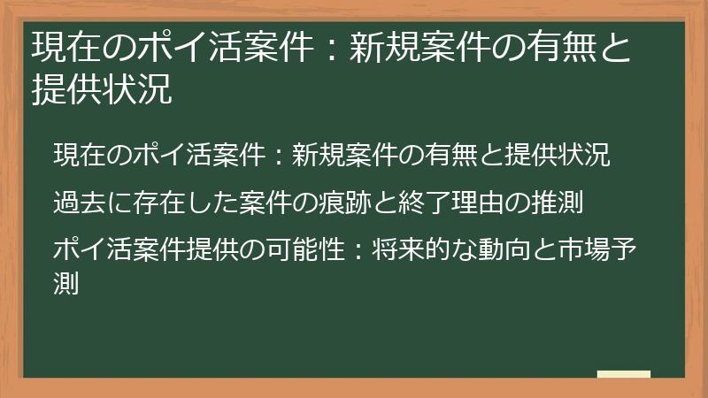 現在のポイ活案件：新規案件の有無と提供状況