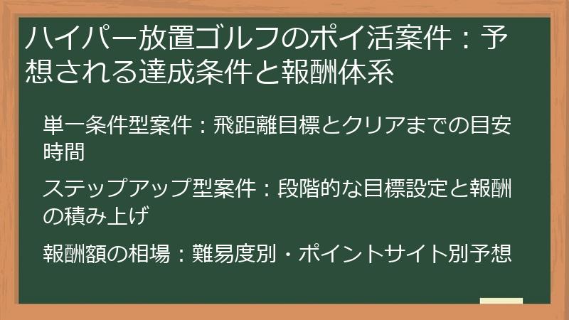 ハイパー放置ゴルフのポイ活案件：予想される達成条件と報酬体系