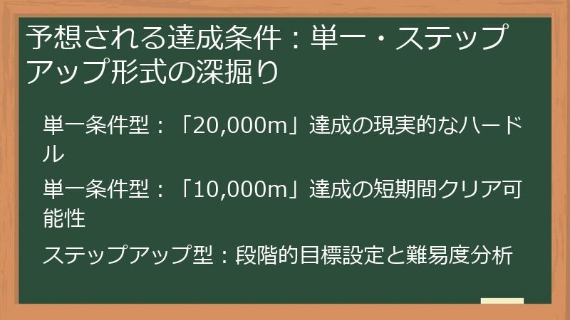 予想される達成条件：単一・ステップアップ形式の深掘り