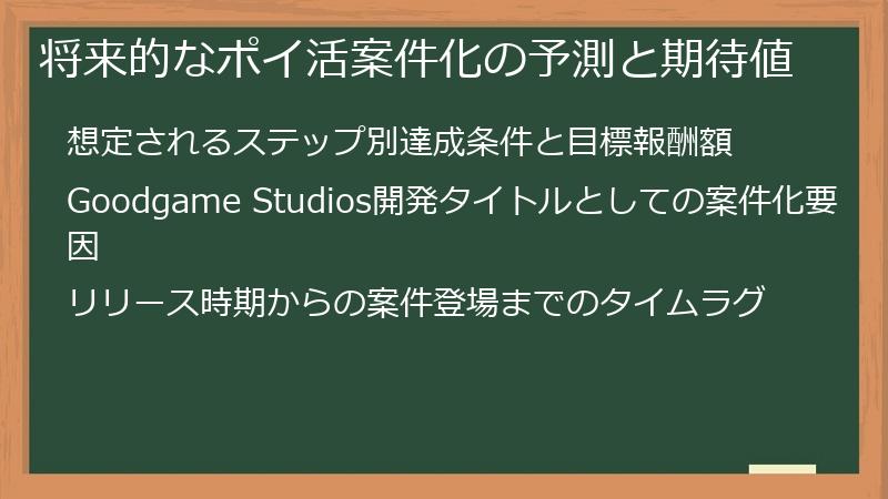将来的なポイ活案件化の予測と期待値