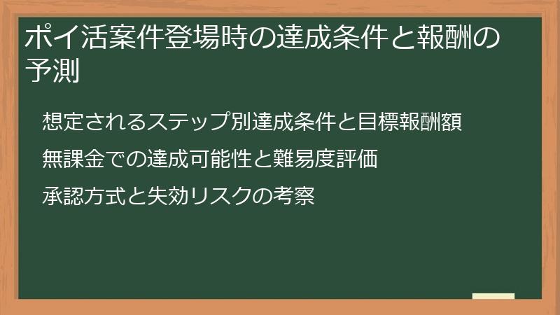 ポイ活案件登場時の達成条件と報酬の予測