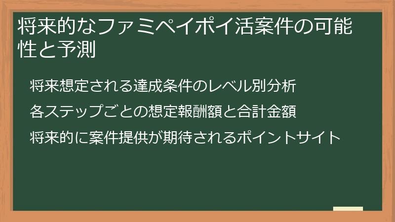 将来的なファミペイポイ活案件の可能性と予測