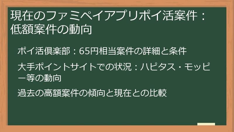 現在のファミペイアプリポイ活案件：低額案件の動向