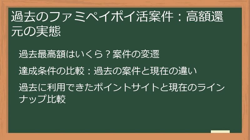 過去のファミペイポイ活案件：高額還元の実態