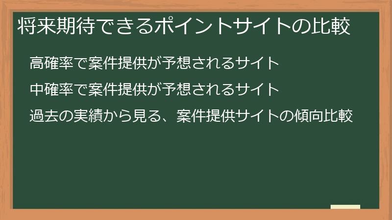将来期待できるポイントサイトの比較